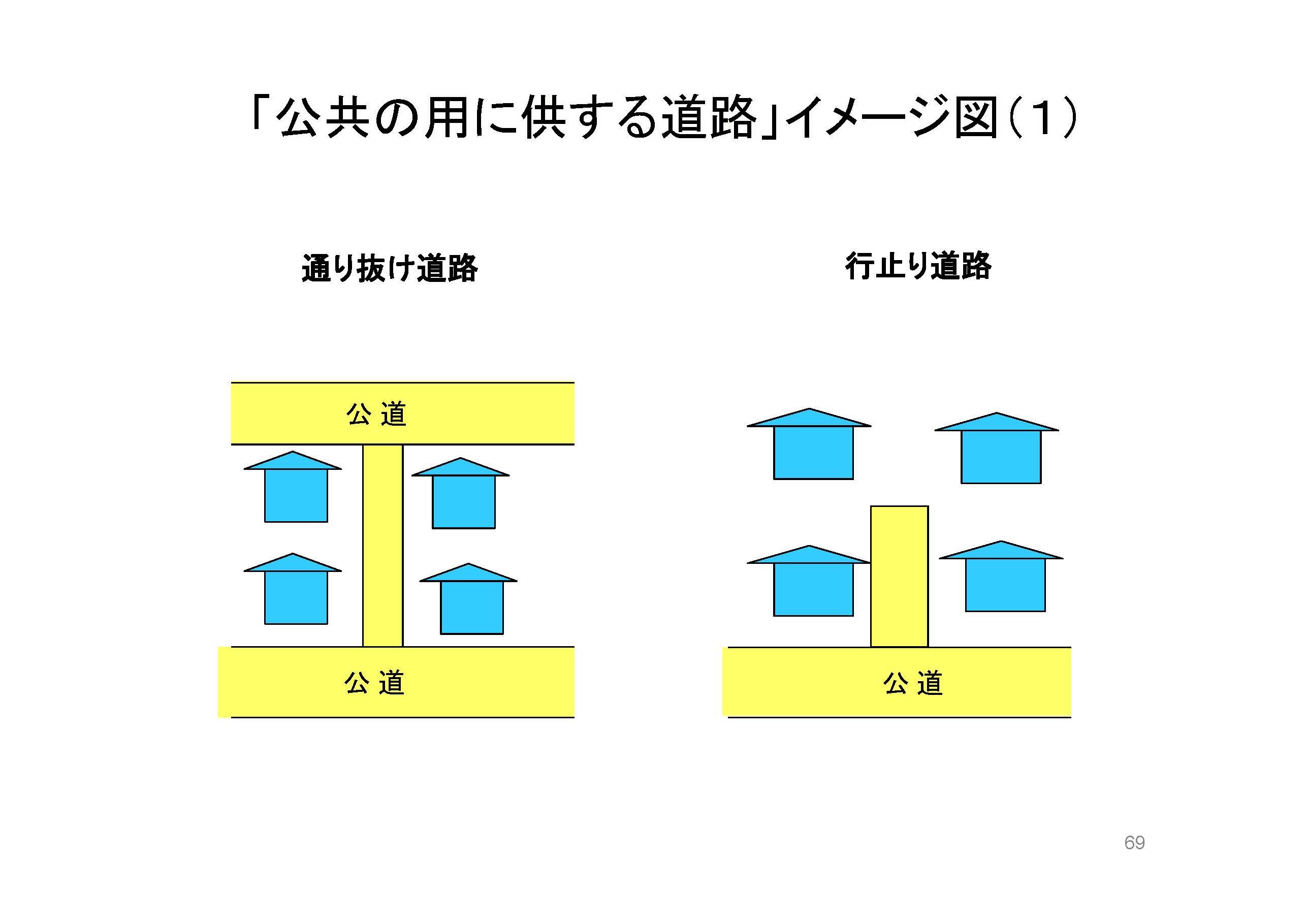 11月 2013 役に立つ固定資産税講座