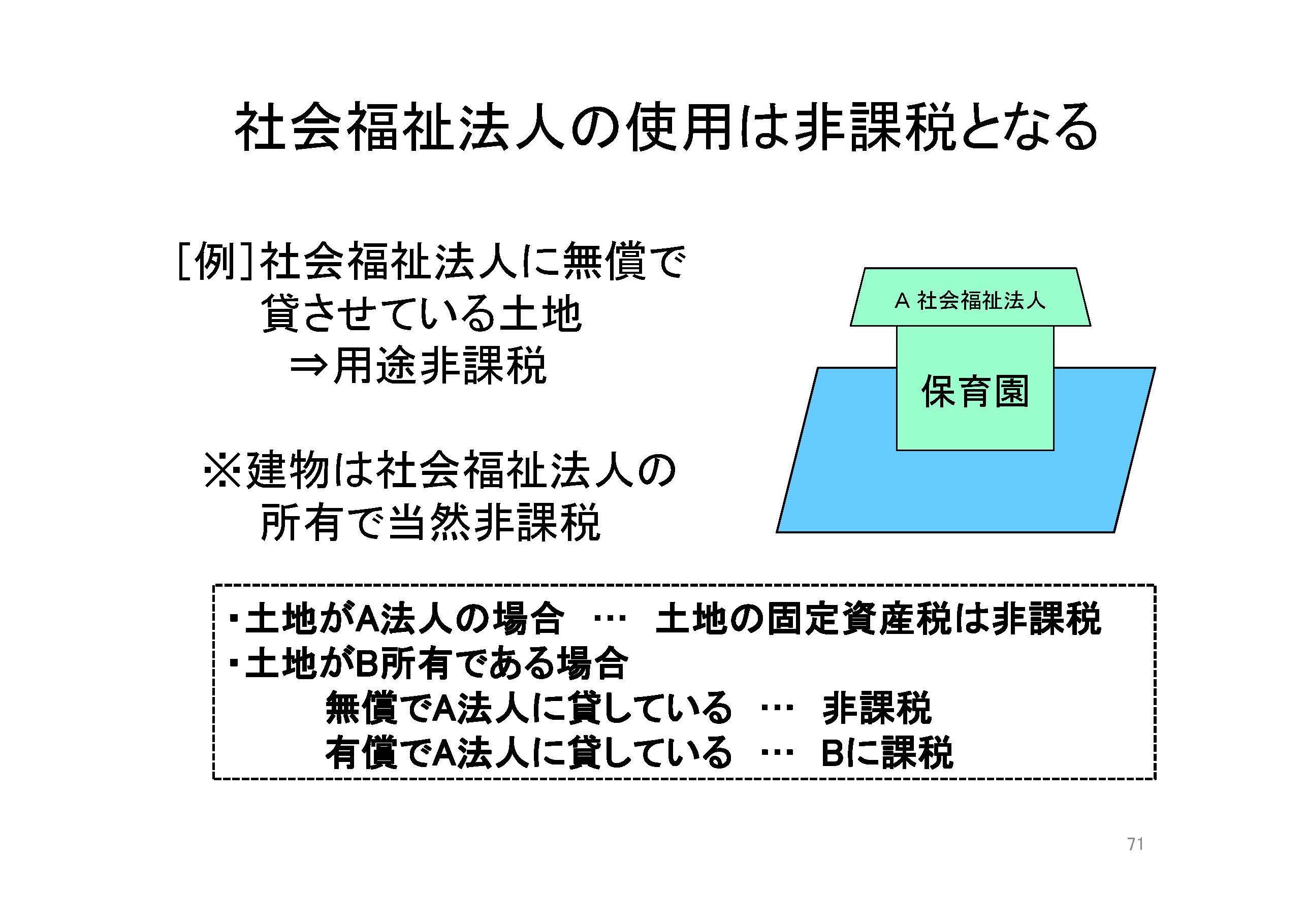 (24)社会福祉法人、医療法人が「老人福祉施設等の用に供する固定資産」は非課税 役に立つ固定資産税講座